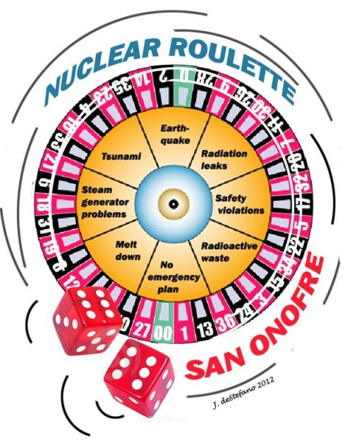 NUCLEAR ROULETTE